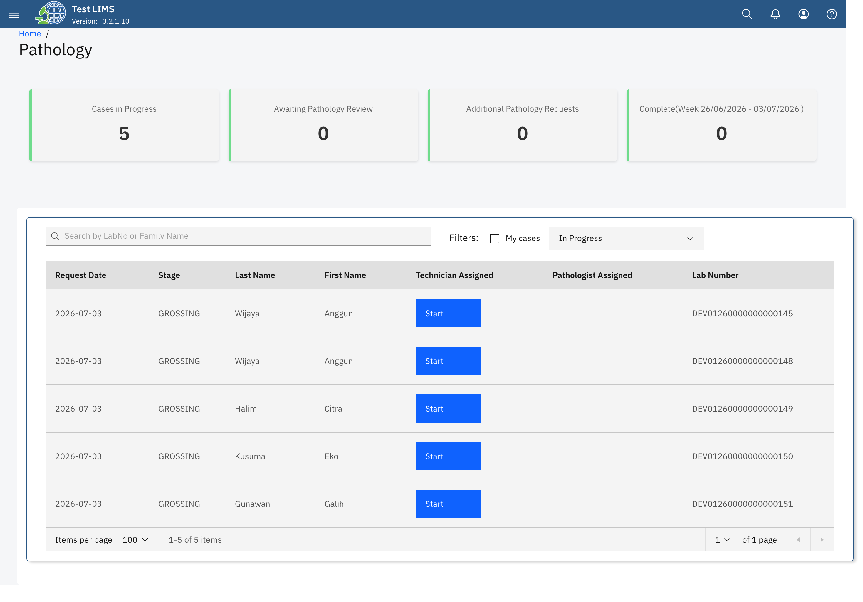 Pathology case dashboard in OpenELIS